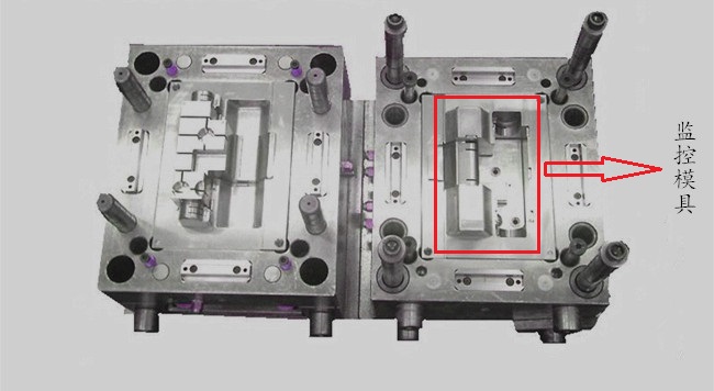 監(jiān)控模具